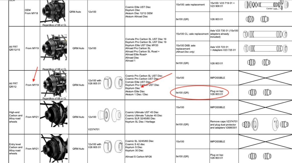 Mavic Road Wheel Axle Adaptor Example