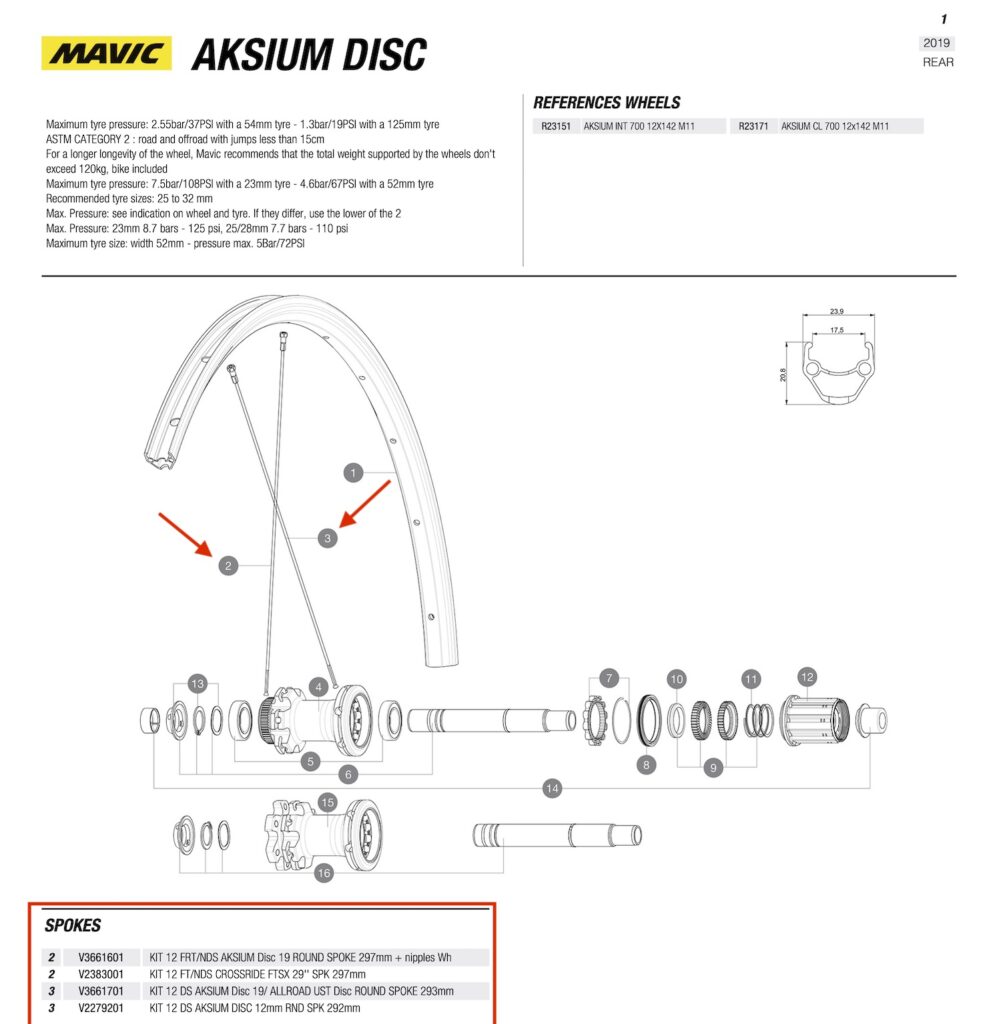 Mavic Spoke Identification